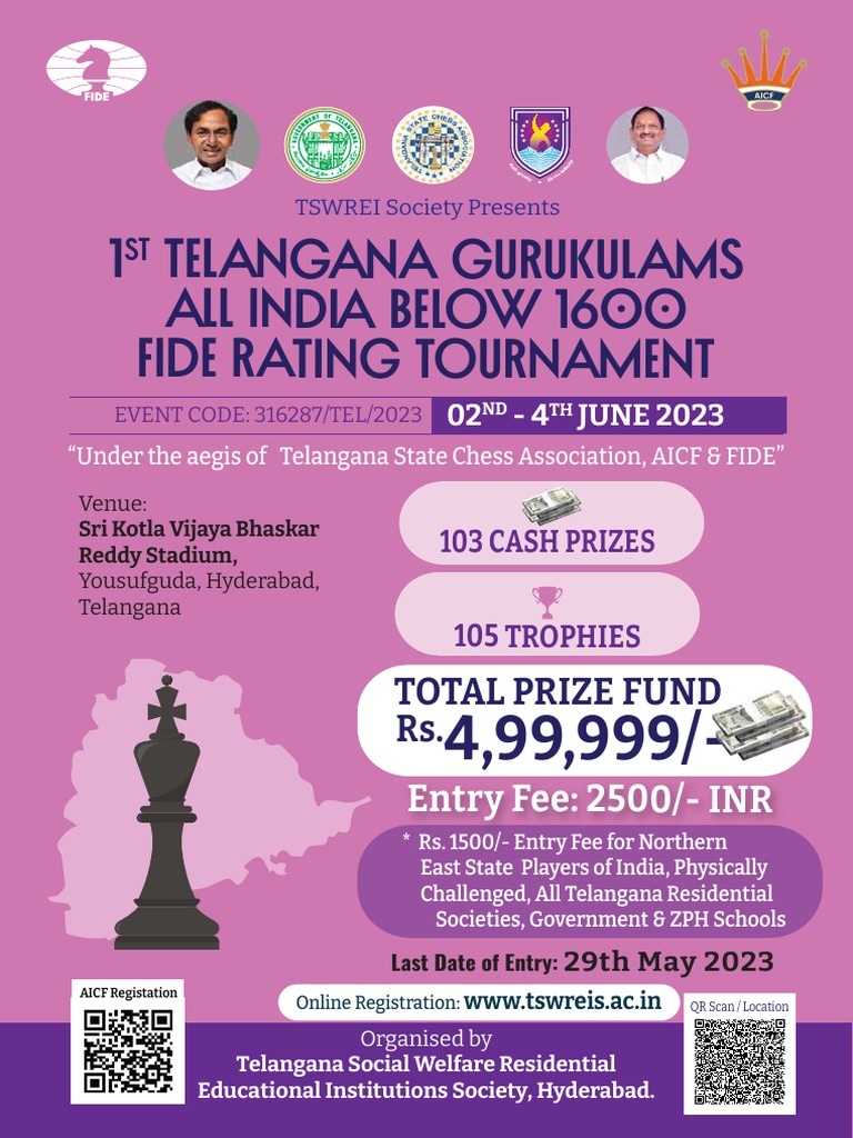 HYDERABAD ALL INDIA BELOW 1600 FIDE RATING CHESS TOURNAMENT - 2022 -  Telangana State Chess Association L