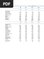 Download Balance Sheet of Titan Industries by Akanksha Nanda SN64684916 doc pdf