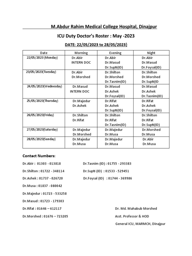 ICU MO Roster PDF