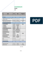 Rundown Acara Halbil FK Ulum 21.5.23