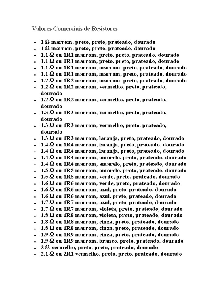 Valores Resistores SERIE E192 - 0,5% | PDF | Amarelo | Cinza