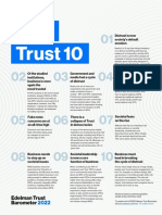 Trust 22 - Top10