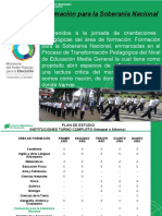 Area de Formacion para La Soberania Nacional