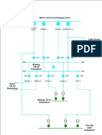 Planner Interview question V4