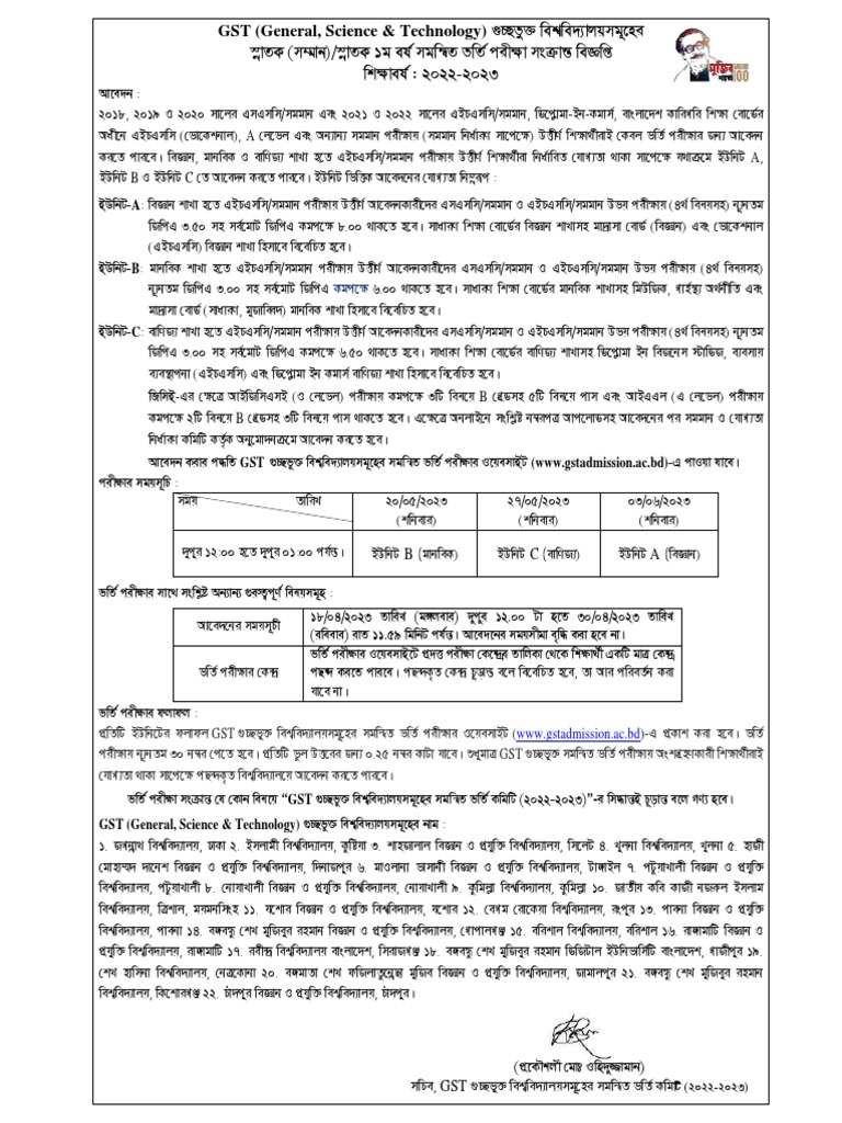Gst Admission Full Form