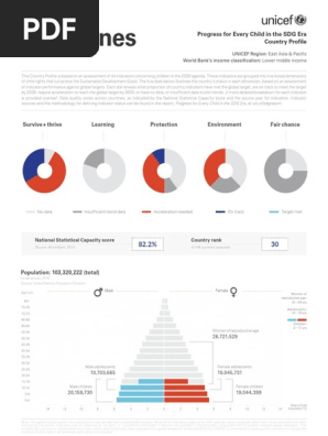 Country Profile Phl (1)
