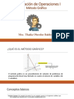 Método Gráfico