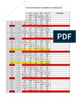 Absensi KLMPK 1 PKM Mulyojati