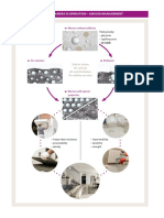 Air Entrainers and Defoamers in Operation - Airvoid Management