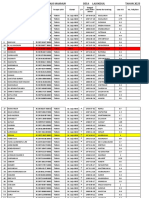 Daftar Baru Erdkk 2023-1