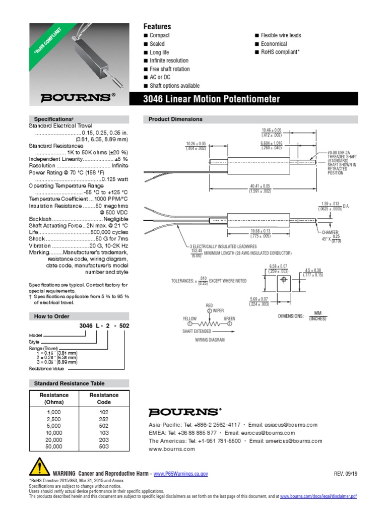 fw3046