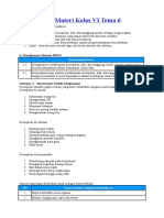 Rangkuman Materi Kelas VI Tema 6
