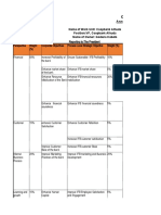 Coopbank Alhuda Refined BSC-Target