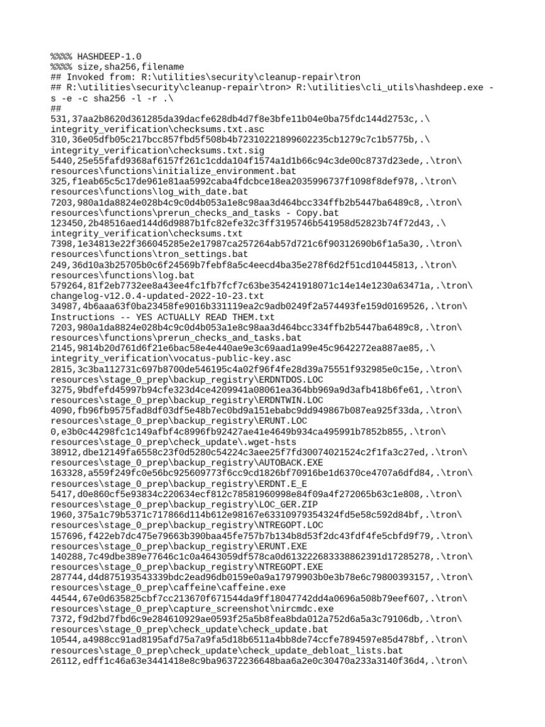 Checksums pdf error detection and correction data transmission