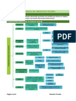 Sistemas y Procesos de Negocio TyP