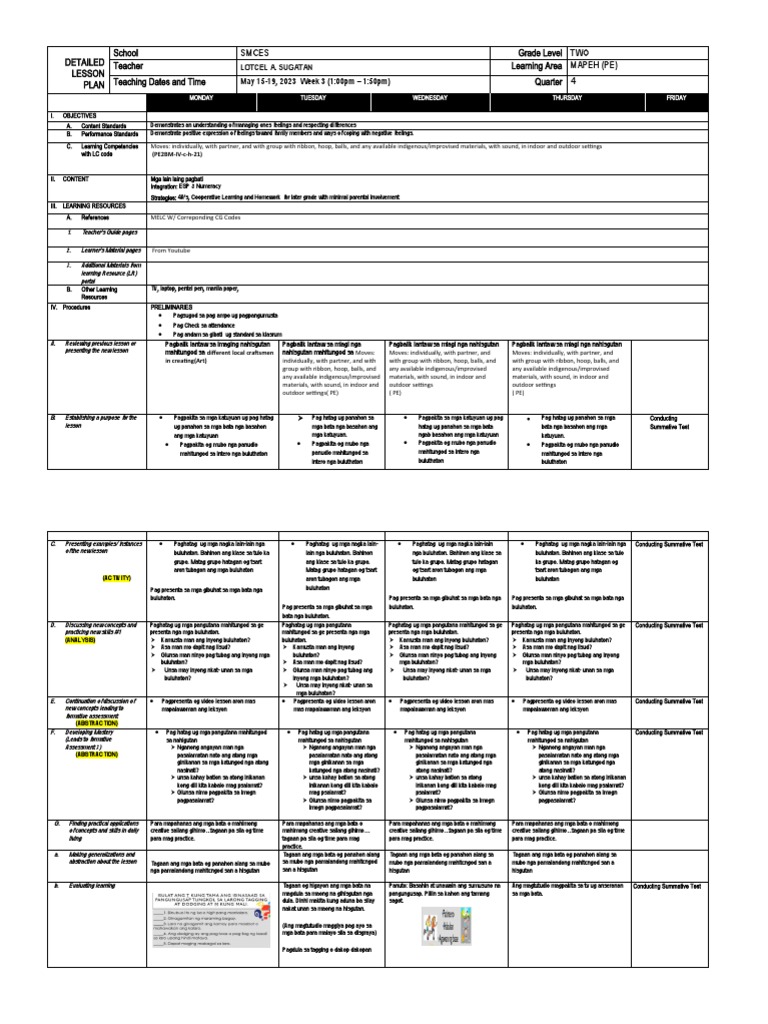 MAPEH | PDF