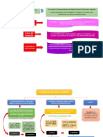 TEORIA DEL IMPUESTO TRABAJO GRUPAL Derecho Tribitario II