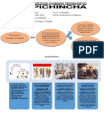 Mapas Mentales Unidad Uno