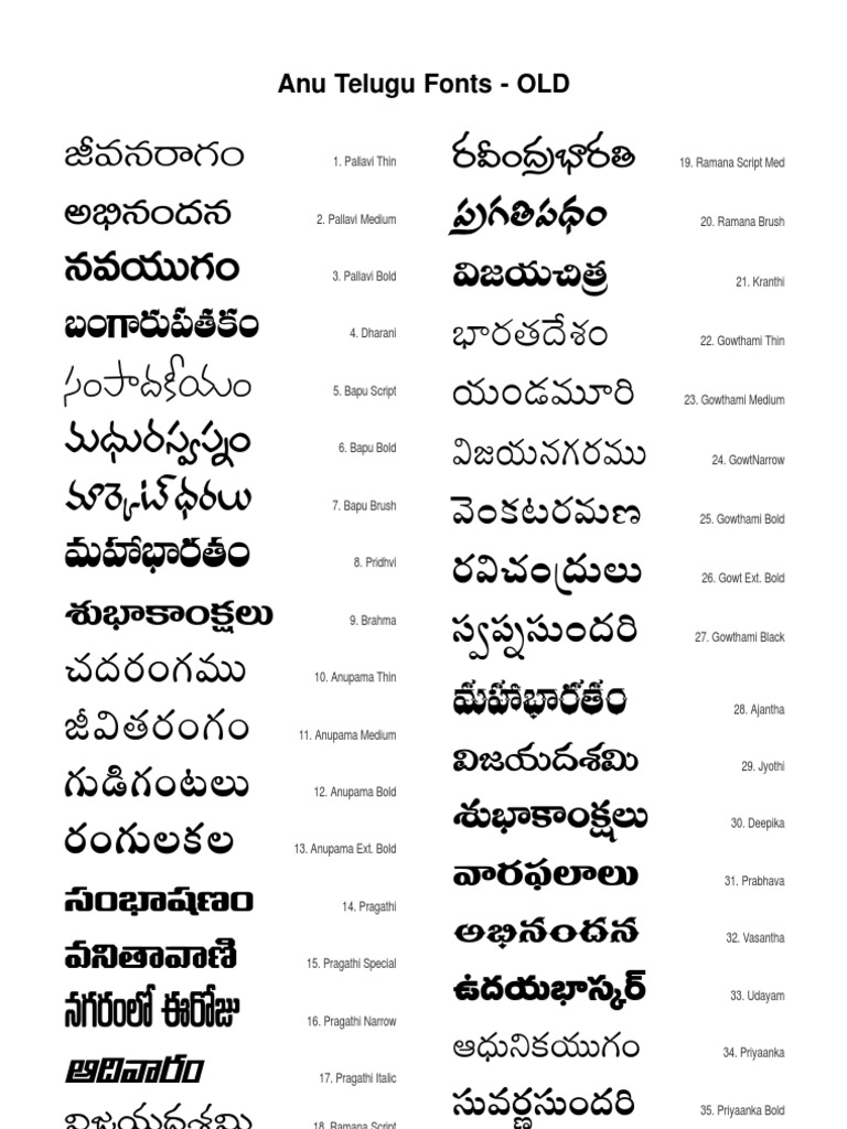 Priyanka Telugu Font Free Download
