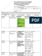 Planeacion Diseño y Teoría Curricular