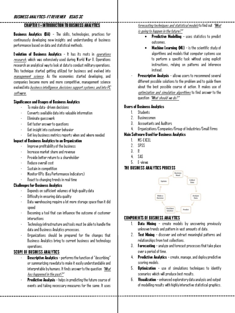 Business Analytics Overview and Applications | PDF