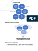 Esquema de Identificación de Alternativas