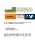 Nota Rukun Islam Dan Iman