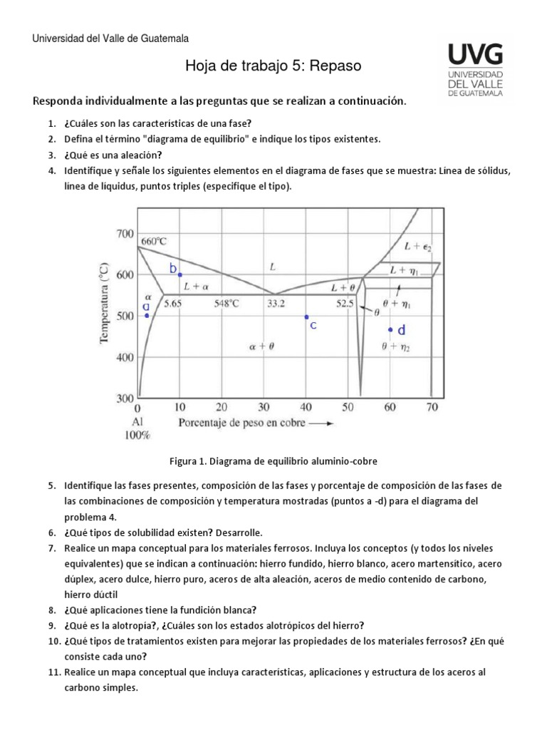 Repaso de Diagramas de Fase y Aceros | PDF | Acero | Acero inoxidable