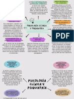 Mapa Conceptual Doodle A Mano Profesional Multicolor