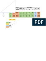 Unidad I - Ejercicio Resuelto Taquimetría