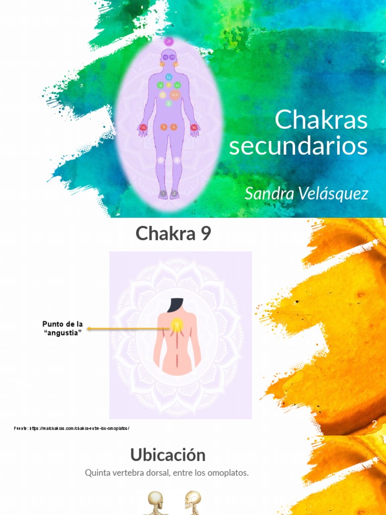 Ubicación y Función del Chakra 9 | PDF | Las emociones | Abdomen