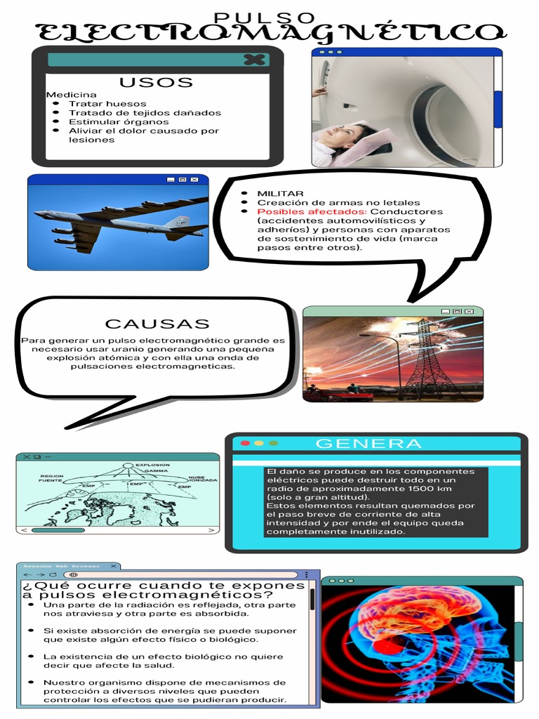 Pulso Electromagnético PDF