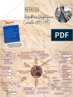Mapa Mental - República Aristocrática - GRUPO 6 HISTORIA - PRIMER CICLO