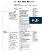 Slovnica PDF