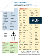 Chinese English Medical Vocabulary Arthritis and Osteoporosis