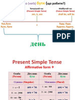 Present Simple Tense (To Be)