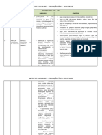 Matriz de Habilidades - Educação Física - Anos Finais - 2020