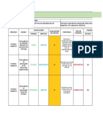 Matriz de Riesgos