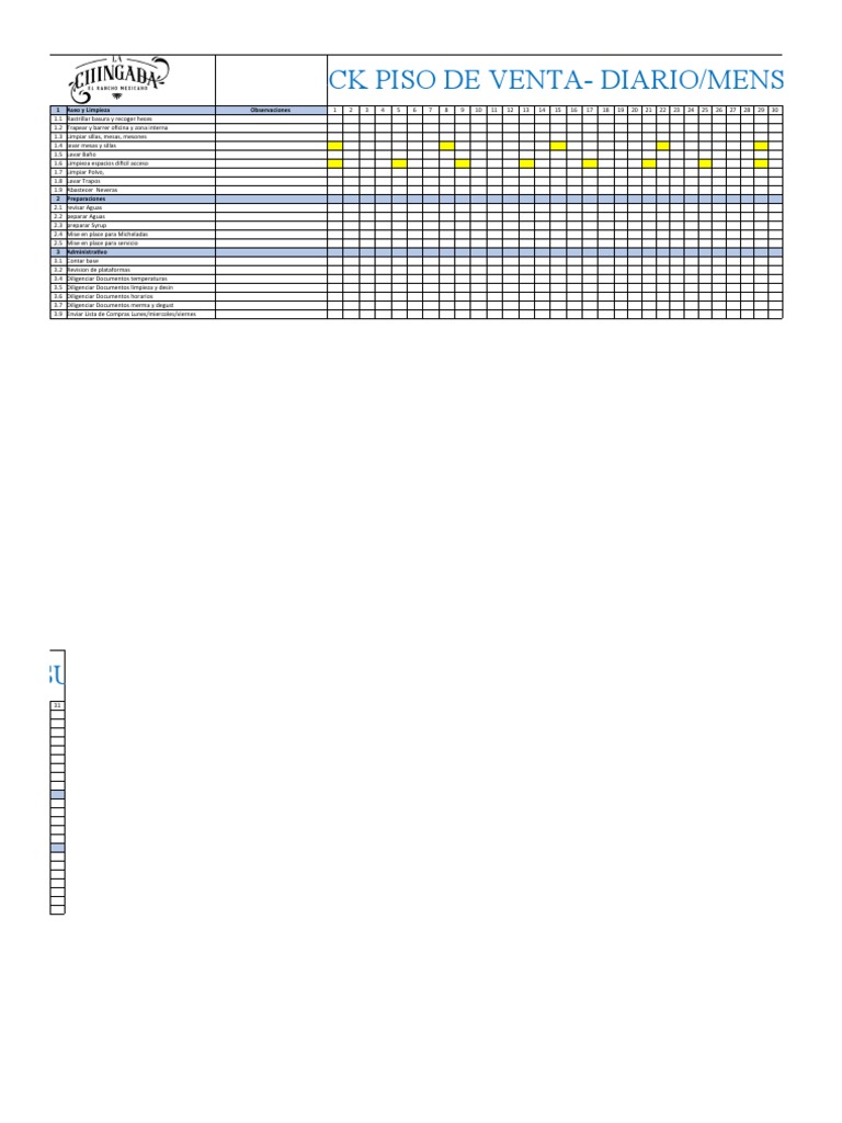 Check list la chinga pdf