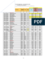 Price List DIA Food Service 15 Juli 2022