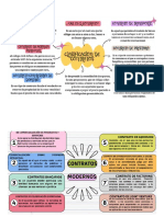 Clasificaíon de Los Contratos