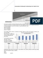 D34 - Resolver Problema Envolvendo Informações Apresentadas em Tabelas Eou Gráficos.