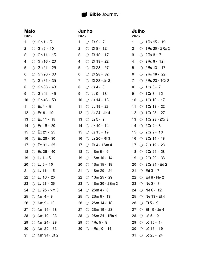 Bible Journey | PDF