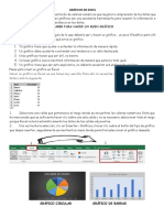 Gráficos en Excel