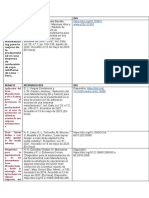 Base de Datos-Investigacion Industrial