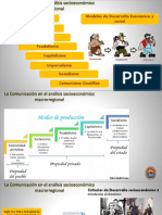 DIAPOSITIVAS - Modelos de Desarrollo Económico Y Social