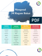 Mengenal 34 Bakat.2022