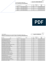 FMUSP22 Resultado - 1afase CM Pos - Recursos