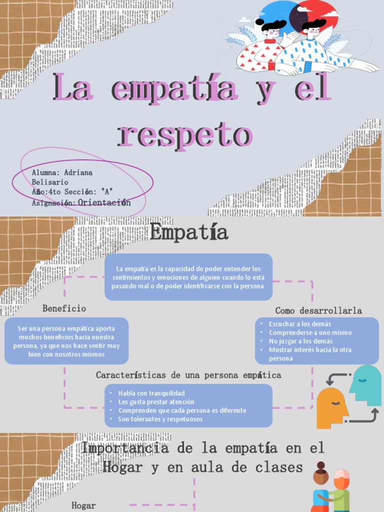 Empatía y respeto en el hogar y aula | PDF | Empatía | Salón de clases