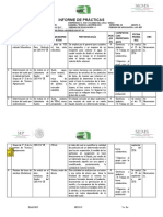 2 INFORME DE PRACTICAS -MODULO-3° A